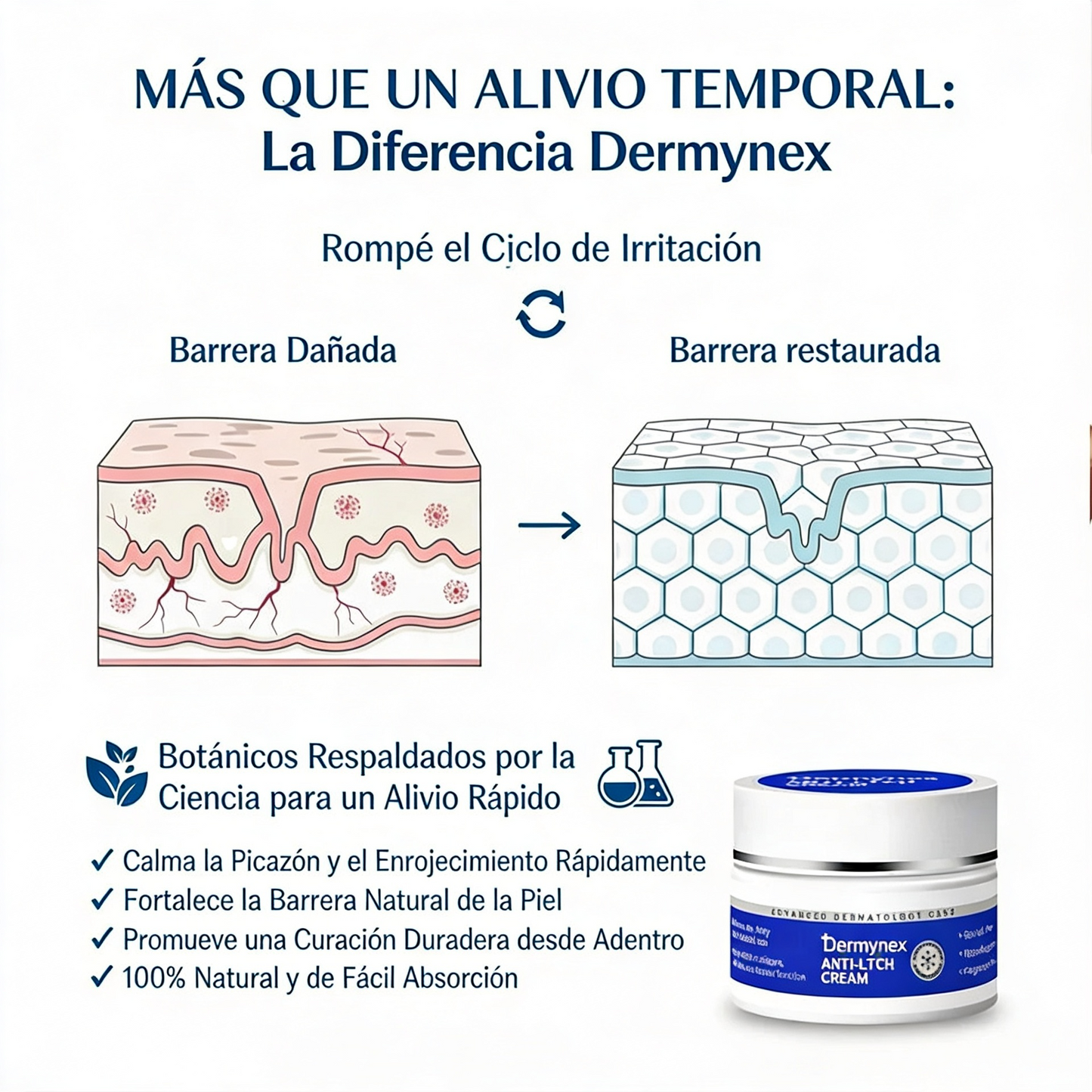 Dermynex — La Crema que Termina con la Picazón íntima Masculina