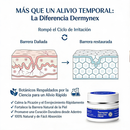 Dermynex — La Crema que Termina con la Picazón íntima Masculina