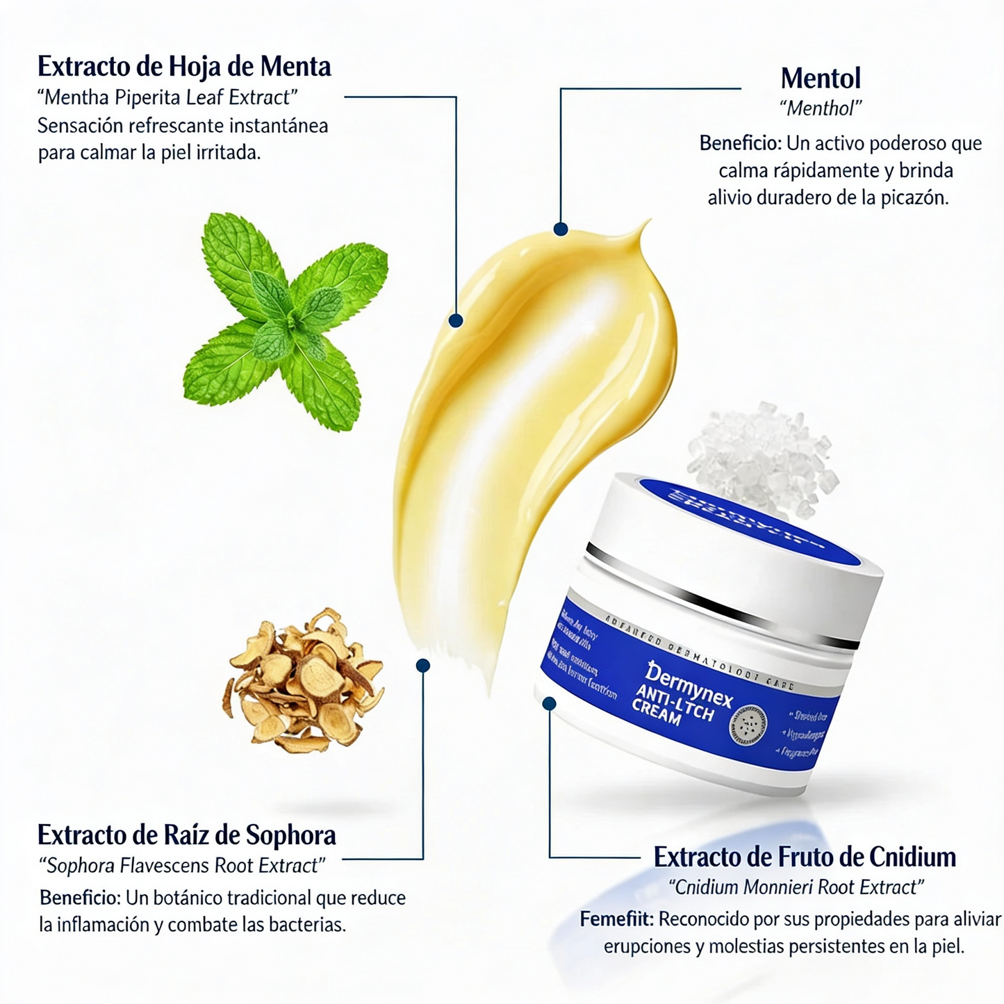 Dermynex — La Crema que Termina con la Picazón íntima Masculina