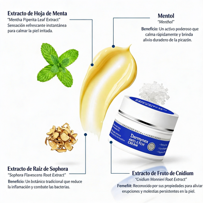 Dermynex — La Crema que Termina con la Picazón íntima Masculina